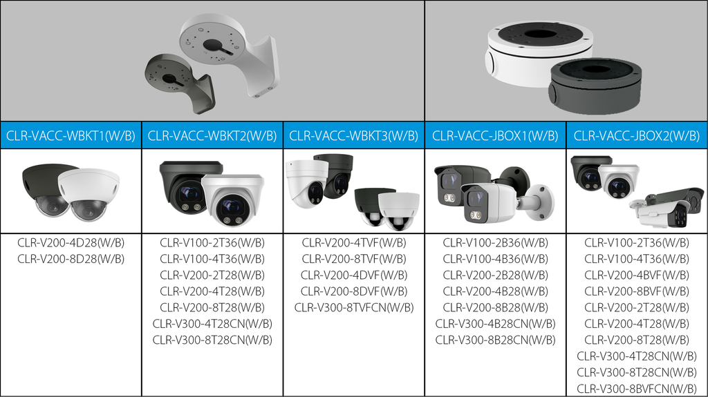 2MP IP Turret Camera