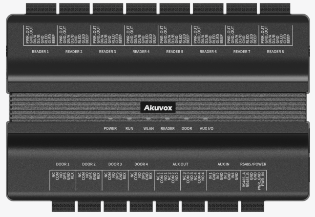 Smart access controller for 4 doors