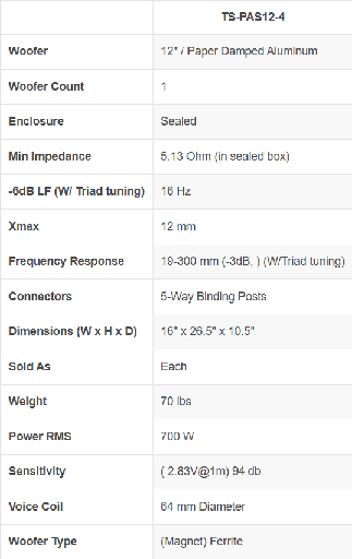 [TRI-TS-PAS12-4] Triad Cinema 12IN Passive Subwoofer - 4Ohm